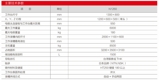 1768459085158773.png 微信圖片_20260115143751_1711_258.png