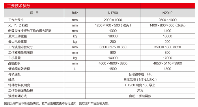 1768783959315440.png 微信圖片_20260119085225_1753_258.png
